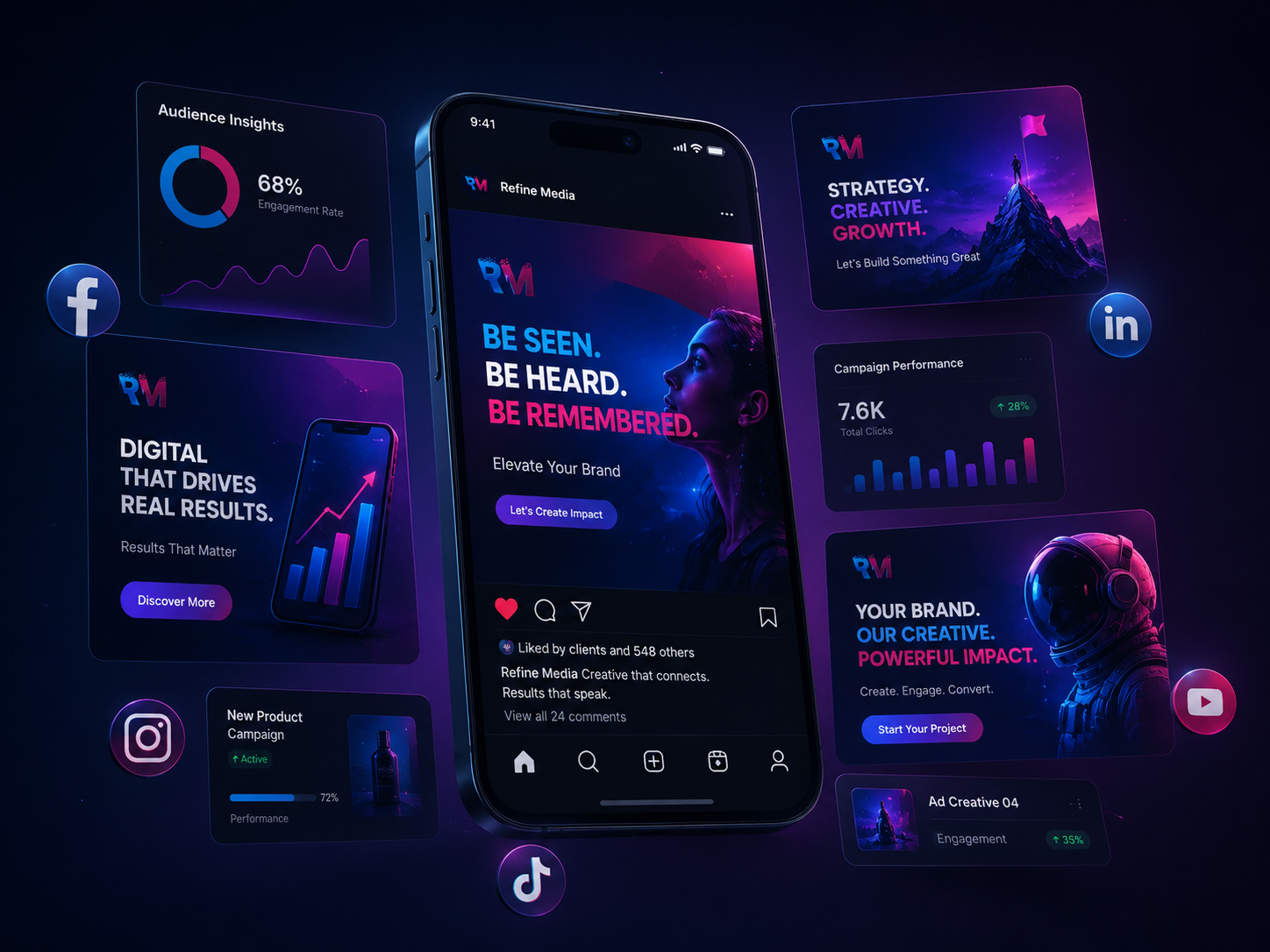 Digital marketing creatives service preview